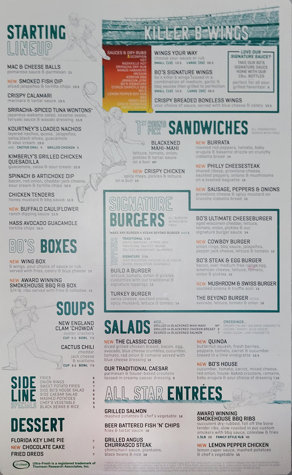 Bokampers Sports Bar & Grill Menu